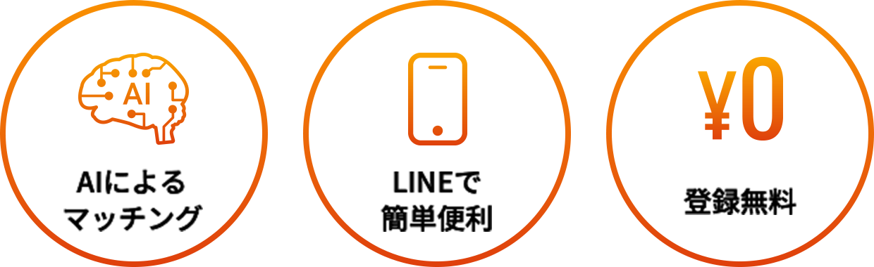 メリットのポイント